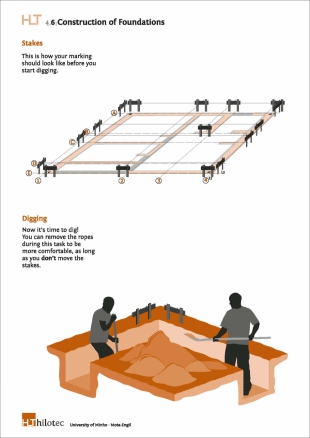 HiLoTec Manual 3
